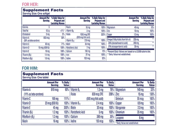 One A Day® Pre-Pregnancy Couple’s Pack Supplement Facts