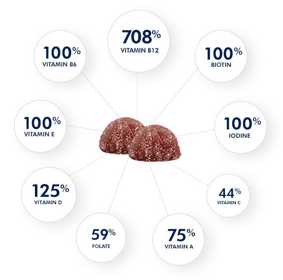 One A Day® MULTI+ Brain Support Supplement Facts infographic