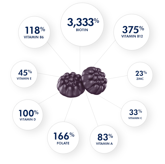One A Day® MULTI+ Hair, Skin and Nails Support Supplement Facts infographic