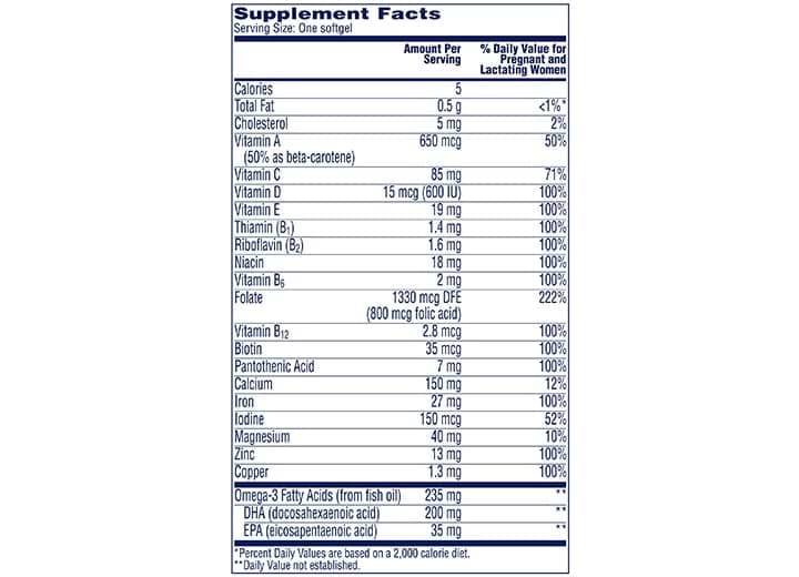 prenatal multivitamin nutrition