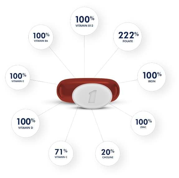 prenatal advanced details