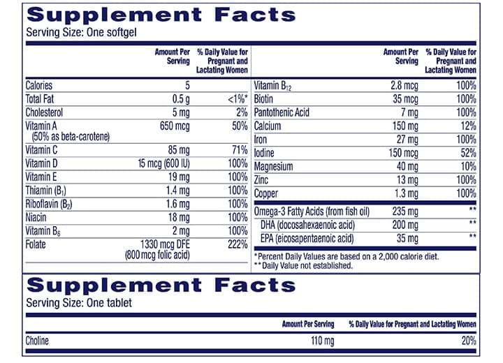 prenatal-advanced-detail-facts