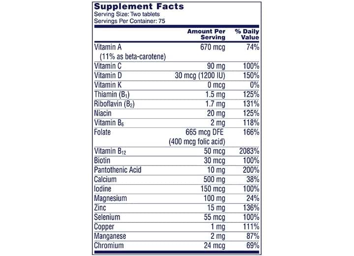 proactive one a day® 65 plus multivitamin nutritional facts