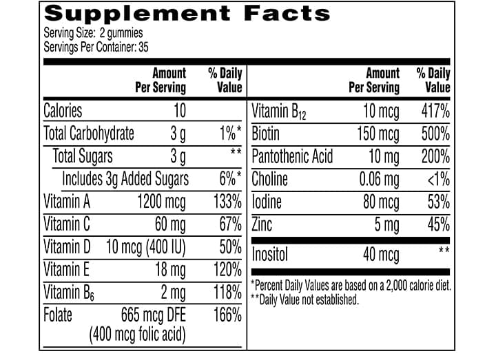 vitacraves one a day® nutritional facts