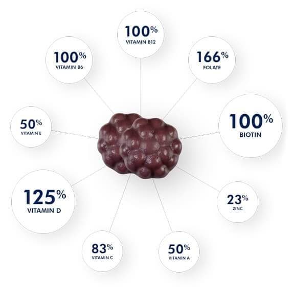 closeup of women's vitacraves with nutritional facts