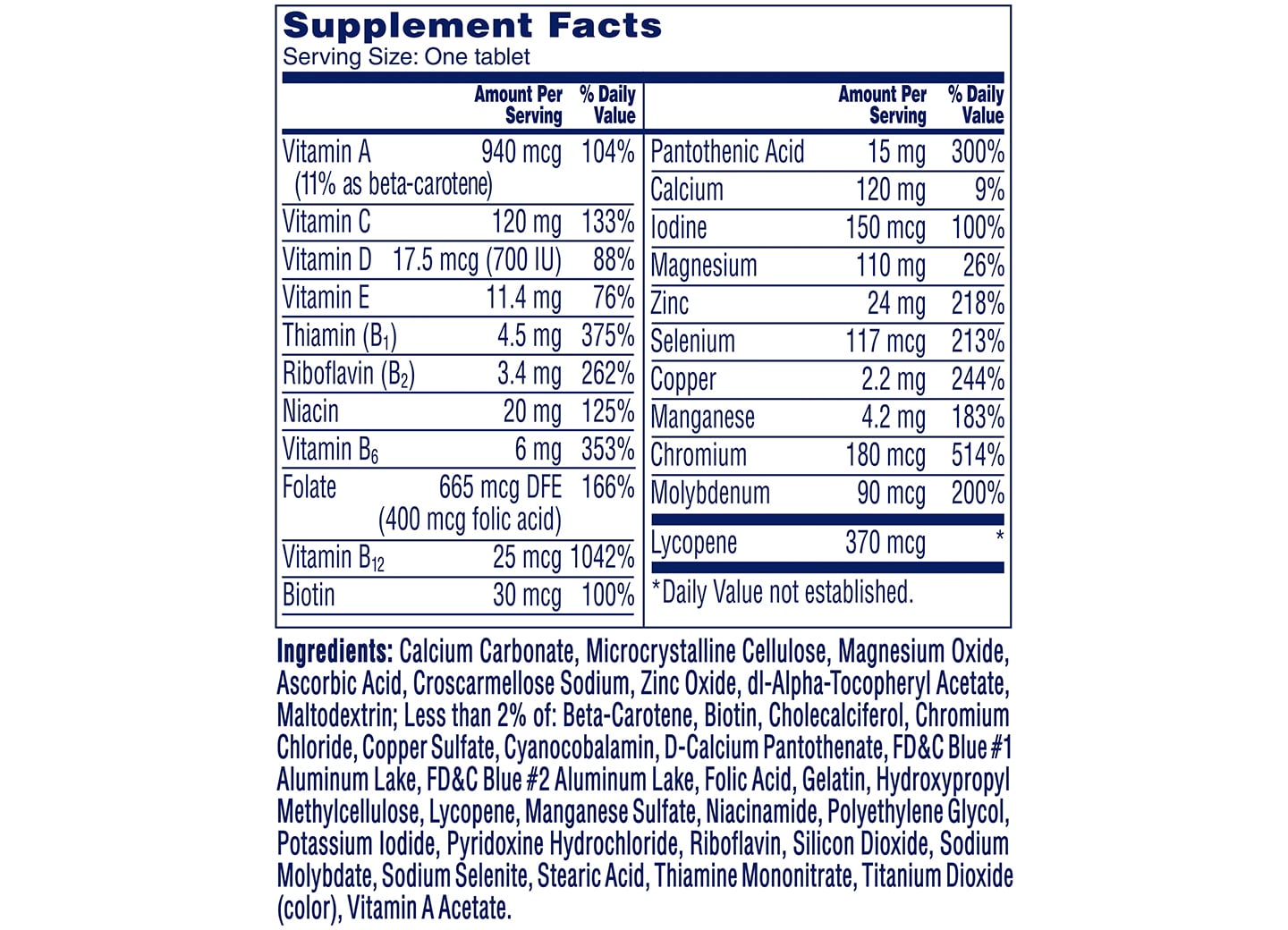 One A Day® Triple Immune Support Complete Detailed Supplement Facts