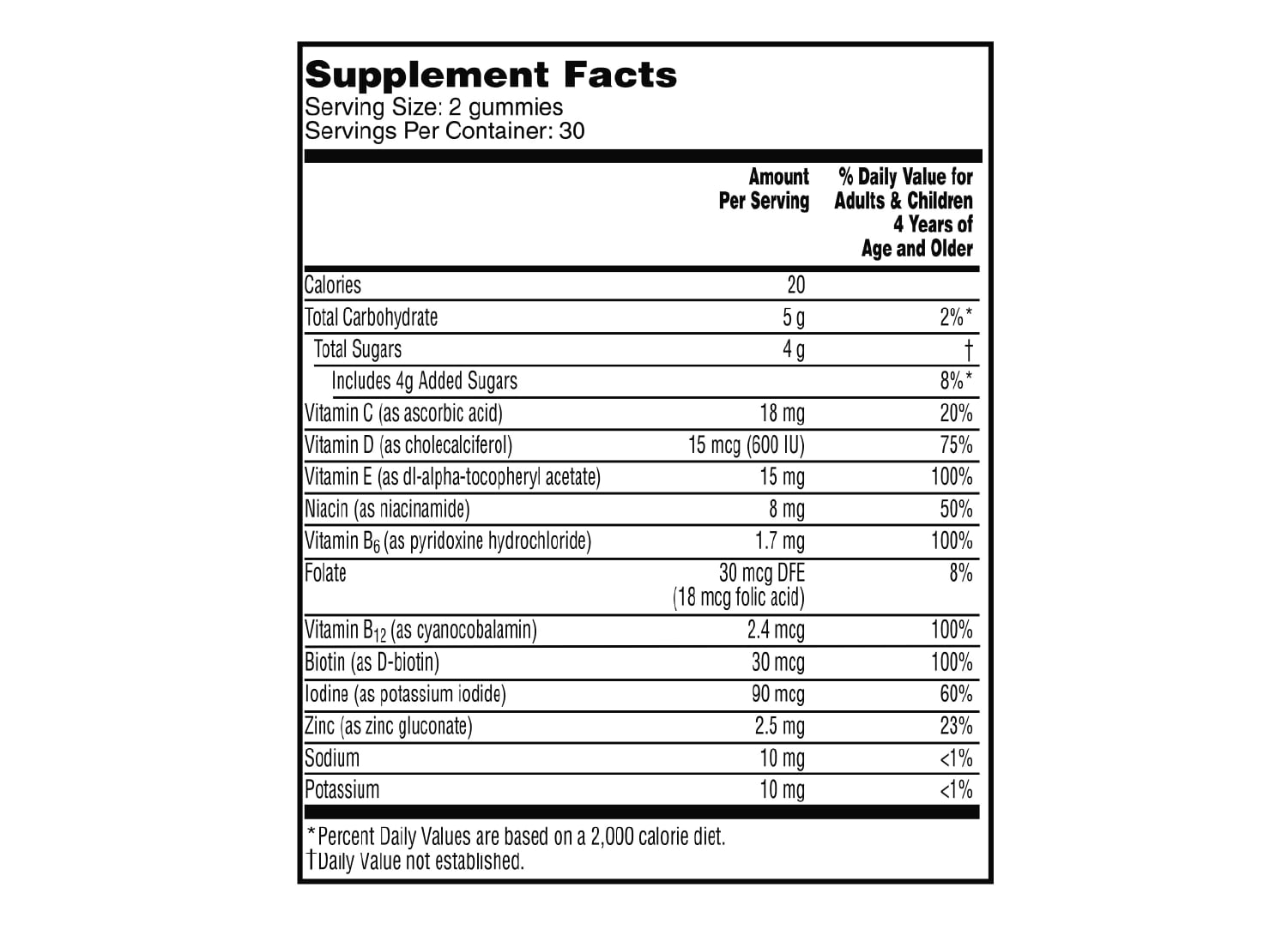 One A Day® Kids Multi Gummies Supplement Facts