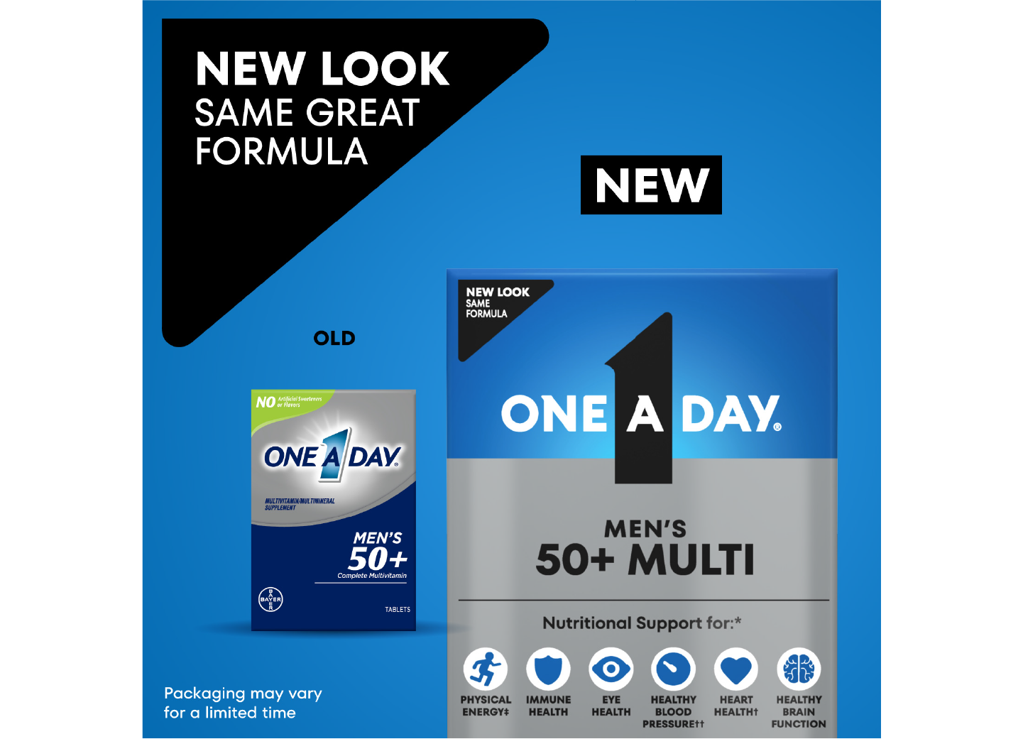 Old vs. new carton of One A Day® Men’s 50+ Multi tablets.