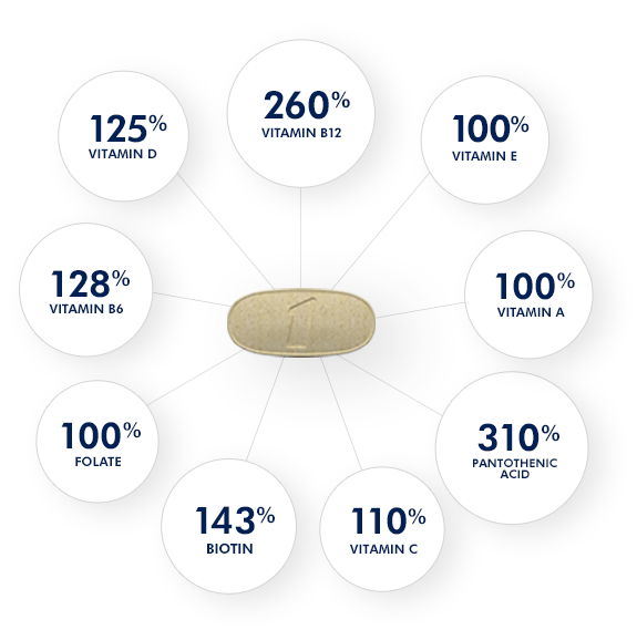 mens-complete-multivitamin-detail-chart.jpg