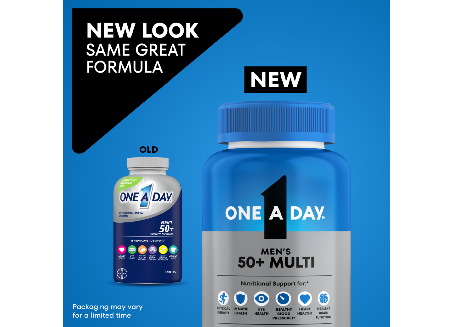 Old vs. new packaging of One A Day® Men’s 50+ Multi tablets. New pack features updated graphics. 