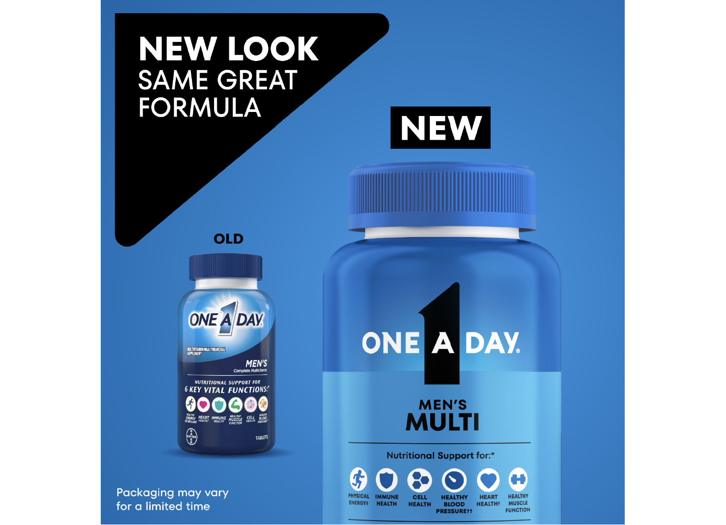 Old vs. new packaging of One A Day® Men’s Complete Multivitamin. New pack features updated graphics and colors.